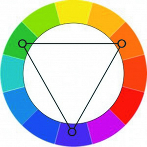 Классическая триада - цвета располагаются треугольником 