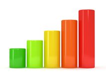 http://www.dreamstime.com/stock-images-d-colored-bar-graph-cylindrical-white-green-yellow-orange-red-colors-progress-business-concept-image34653704